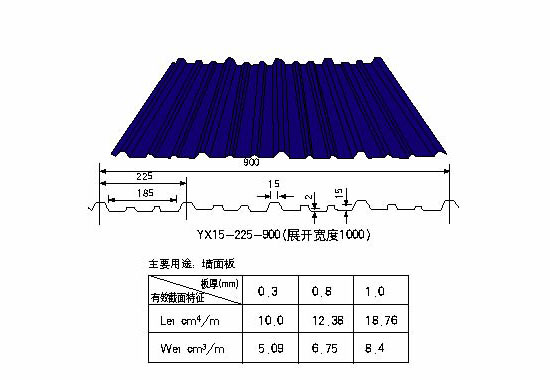 鋼結(jié)構(gòu)風(fēng)起云涌,玻璃進(jìn)入漲價旺季